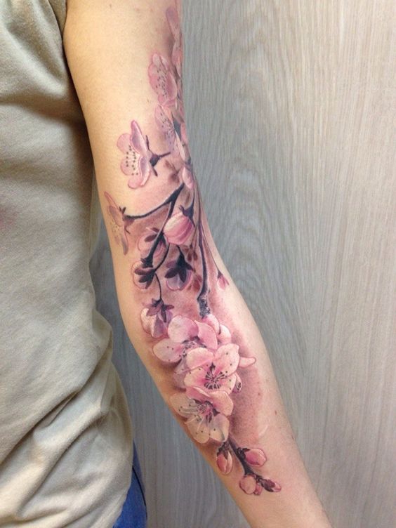 Cherry blossom tattoo designs  understanding the meaning of sakura