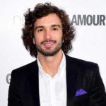 Hot Young Guys – Hottest Male Actors & Celebrities Hot Guy