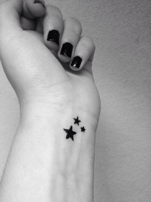 Star Tattoo Meaning,Types & Right Placement (Pictures)