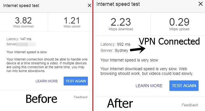 VPNSecure Speed