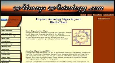 Always Astrology Birth Chart